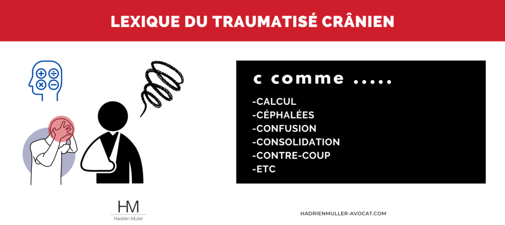 Lexique du traumatisé crânien- C comme calcul, céphalée, commotion cérébrale, contre-coup, etc.