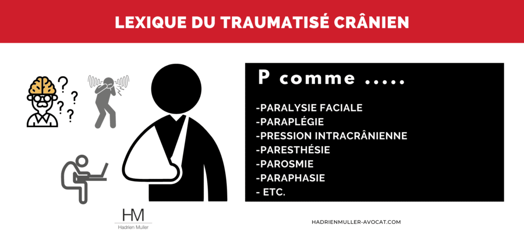 Lexique traumatisme crânien - P comme Paralysie, Paralysie faciale, parésie, paraphasie...