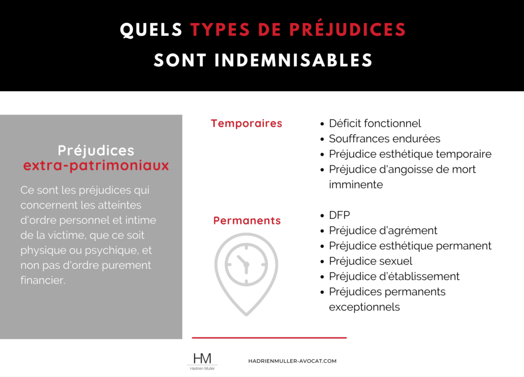 vos préjudices "extra-patrimoniaux" sont-ils indemnisables ? La liste